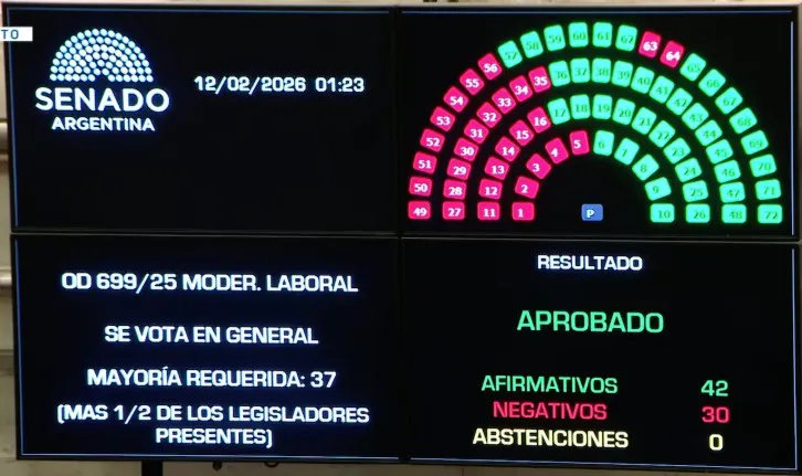 Reforma laboral captura de video